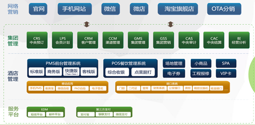 杭州绿云