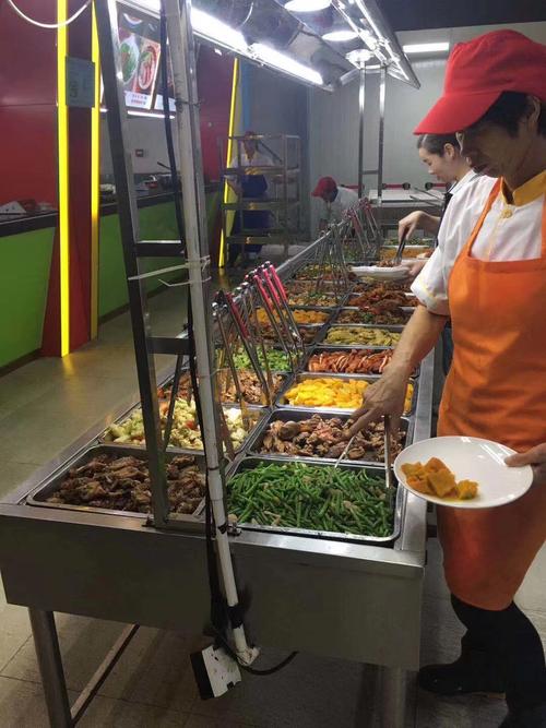 工厂,医院,学校,酒店等事业单位食堂承包,餐饮管理团队派遣,农产品